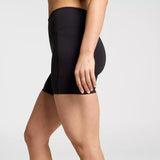 DSG Women's Momentum 5" Shorts Pure Black DAW25311B